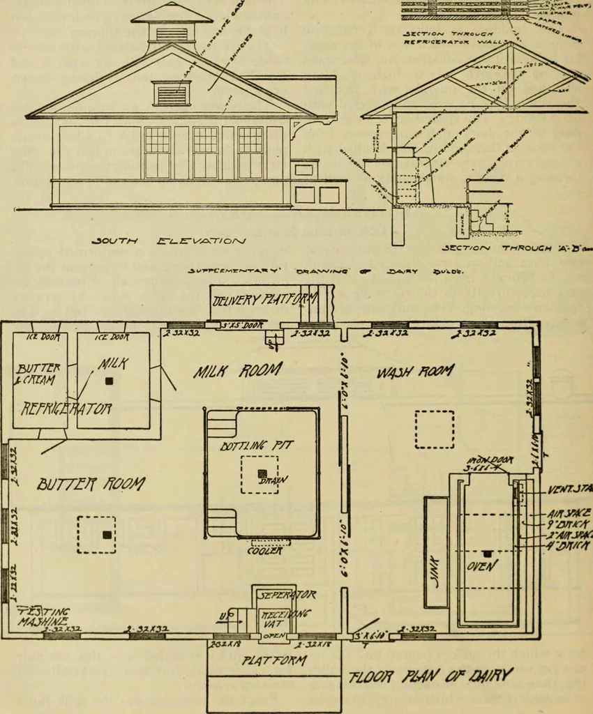 An illustration from Radford's practical barn plans : being a complete collection of practical, economical and common-sense plans of barns, out buildings and stock sheds :: :: ::, 1909, leaf 43