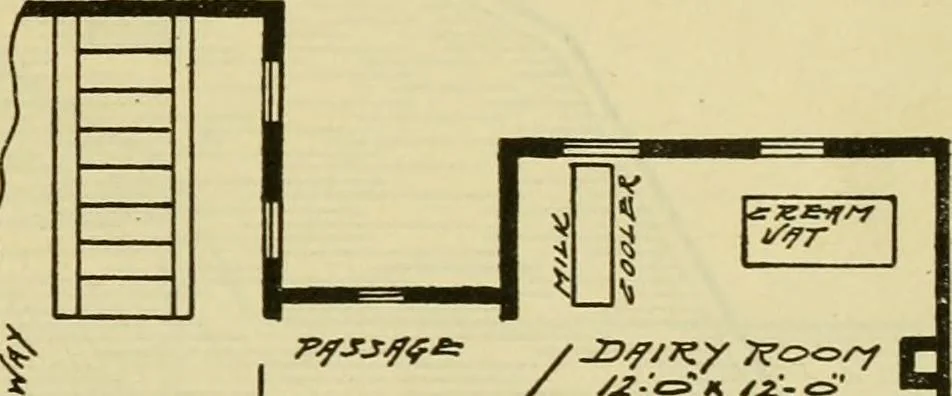 An illustration from Radford's practical barn plans : being a complete collection of practical, economical and common-sense plans of barns, out buildings and stock sheds :: :: ::, 1909, leaf 44