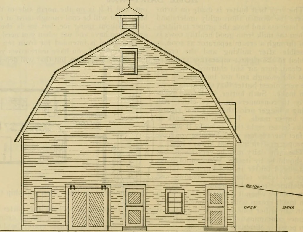 An illustration from Radford's practical barn plans : being a complete collection of practical, economical and common-sense plans of barns, out buildings and stock sheds :: :: ::, 1909, leaf 45