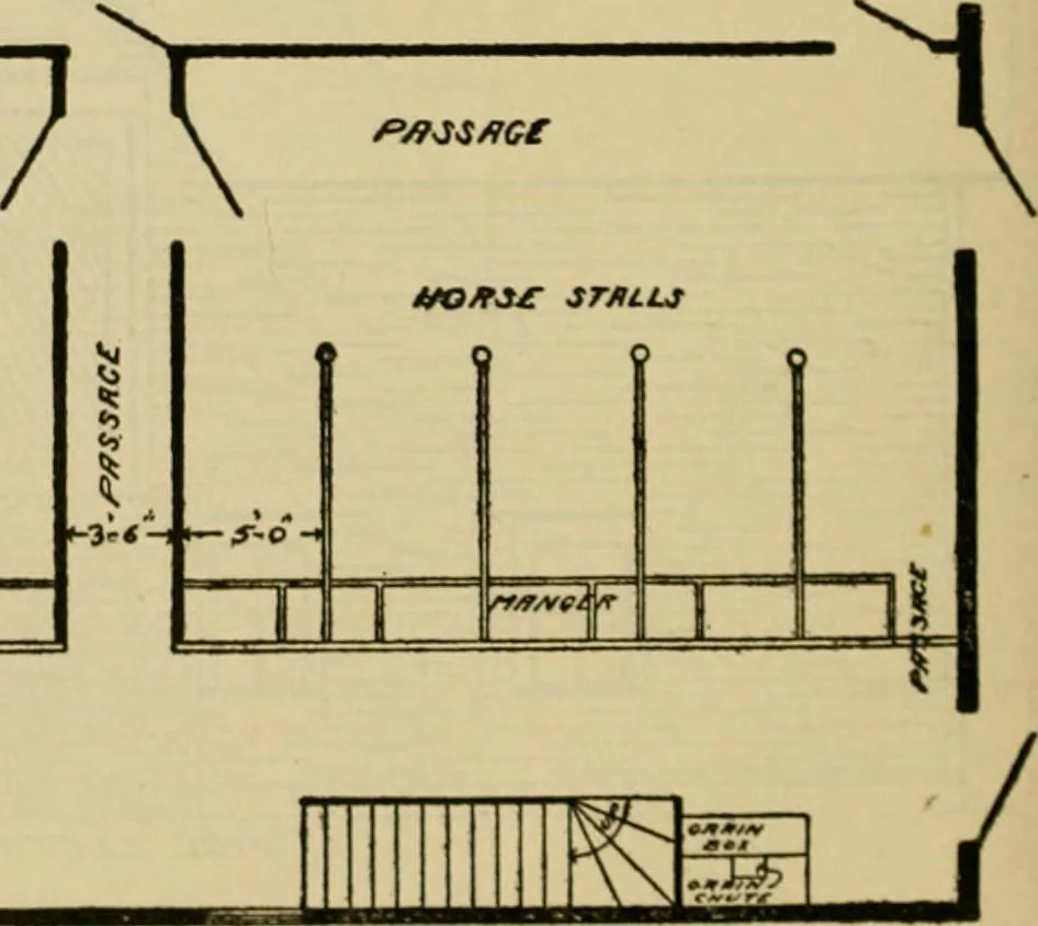 An illustration from Radford's practical barn plans : being a complete collection of practical, economical and common-sense plans of barns, out buildings and stock sheds :: :: ::, 1909, leaf 47