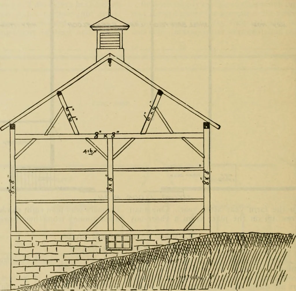 An illustration from Radford's practical barn plans : being a complete collection of practical, economical and common-sense plans of barns, out buildings and stock sheds :: :: ::, 1909, leaf 49