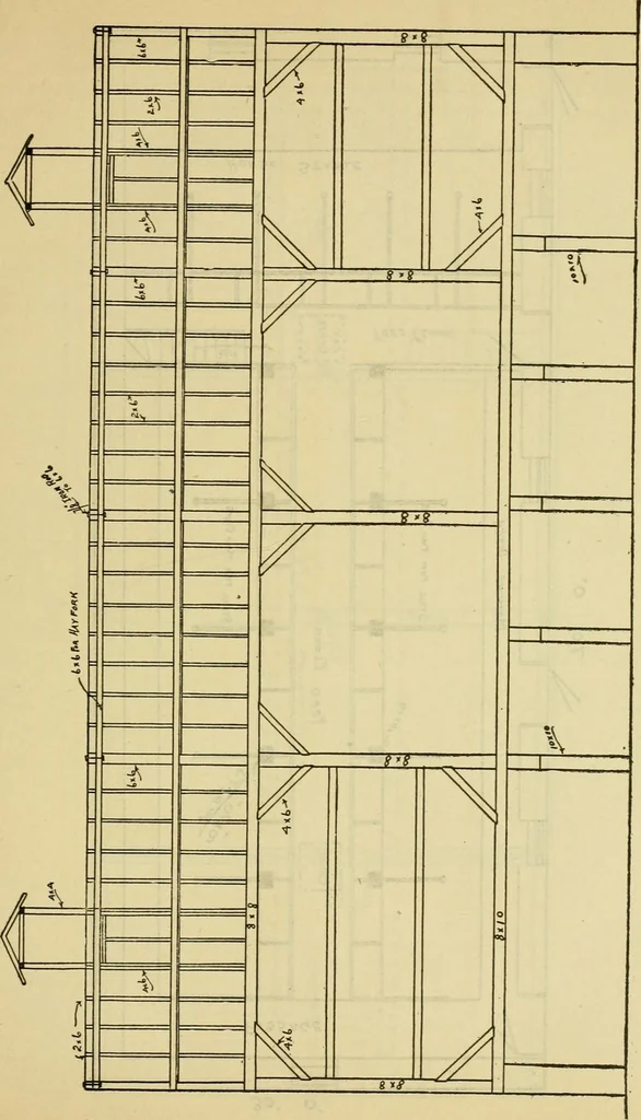 An illustration from Radford's practical barn plans : being a complete collection of practical, economical and common-sense plans of barns, out buildings and stock sheds :: :: ::, 1909, leaf 52
