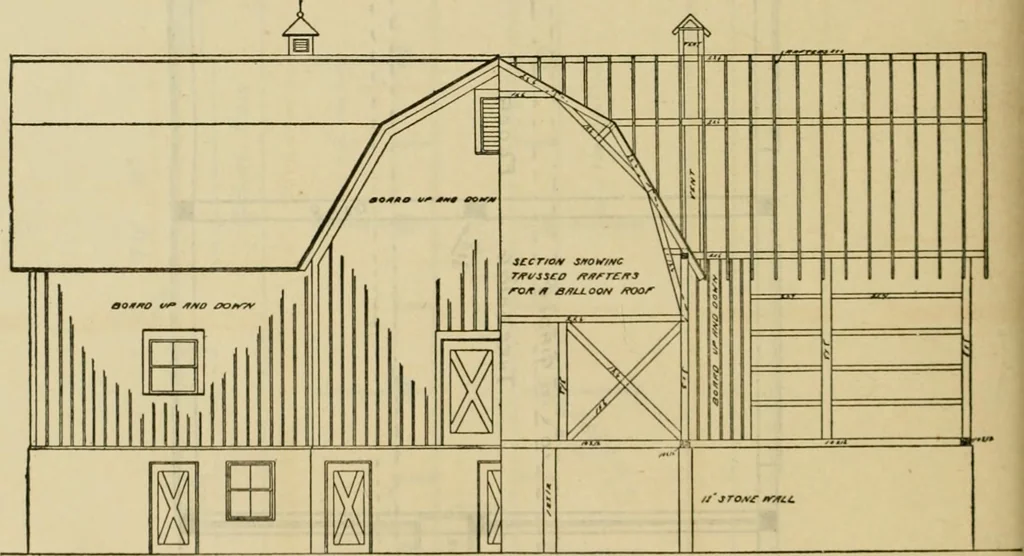 An illustration from Radford's practical barn plans : being a complete collection of practical, economical and common-sense plans of barns, out buildings and stock sheds :: :: ::, 1909, leaf 55