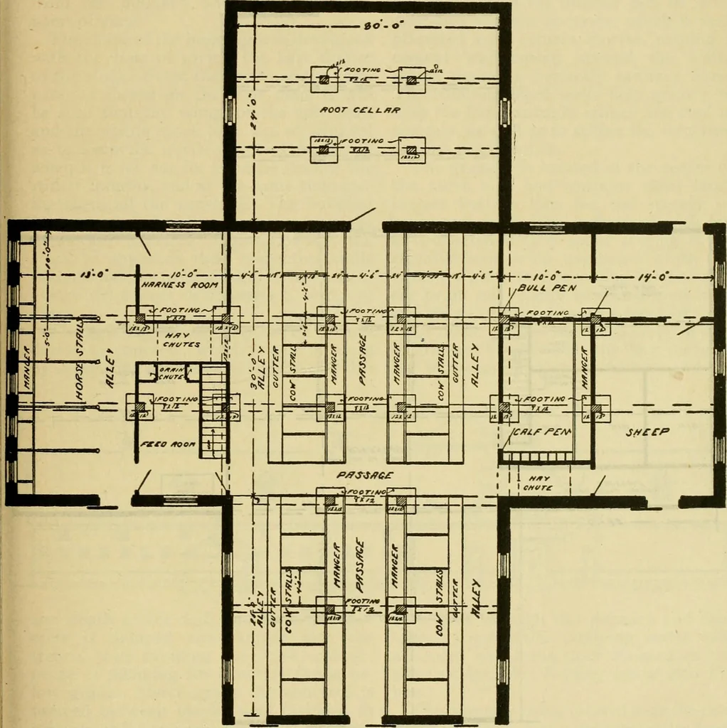 An illustration from Radford's practical barn plans : being a complete collection of practical, economical and common-sense plans of barns, out buildings and stock sheds :: :: ::, 1909, leaf 56