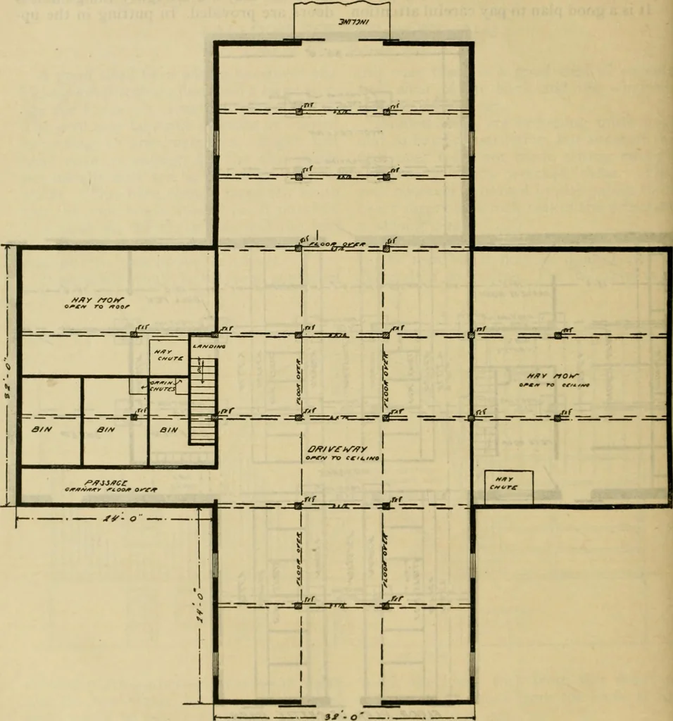 An illustration from Radford's practical barn plans : being a complete collection of practical, economical and common-sense plans of barns, out buildings and stock sheds :: :: ::, 1909, leaf 57
