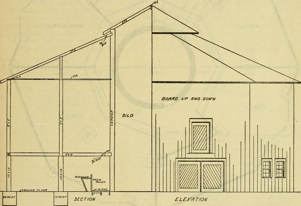 An illustration from Radford's practical barn plans : being a complete collection of practical, economical and common-sense plans of barns, out buildings and stock sheds :: :: ::, 1909, leaf 62