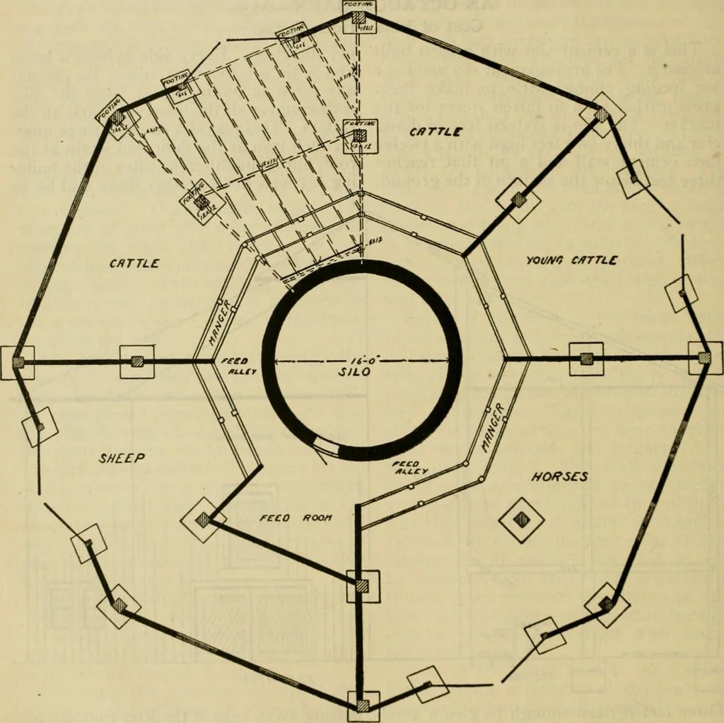 An illustration from Radford's practical barn plans : being a complete collection of practical, economical and common-sense plans of barns, out buildings and stock sheds :: :: ::, 1909, leaf 63