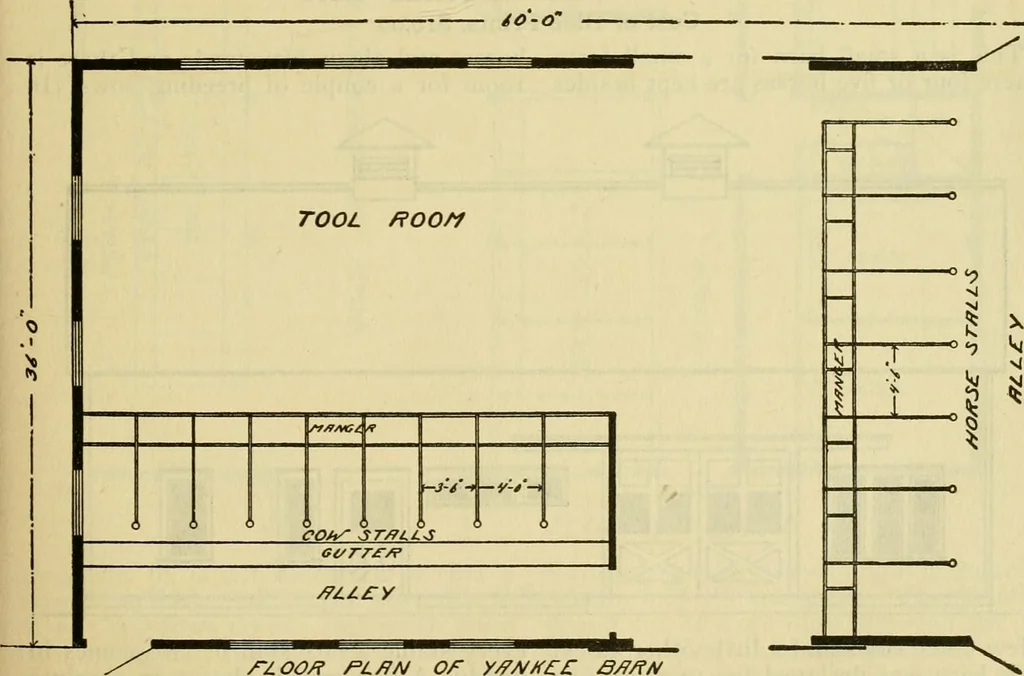 An illustration from Radford's practical barn plans : being a complete collection of practical, economical and common-sense plans of barns, out buildings and stock sheds :: :: ::, 1909, leaf 72