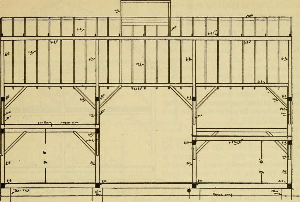 An illustration from Radford's practical barn plans : being a complete collection of practical, economical and common-sense plans of barns, out buildings and stock sheds :: :: ::, 1909, leaf 76