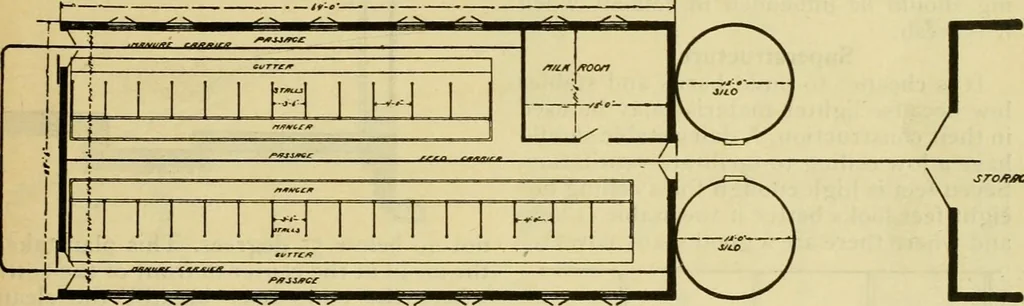 An illustration from Radford's practical barn plans : being a complete collection of practical, economical and common-sense plans of barns, out buildings and stock sheds :: :: ::, 1909, leaf 8