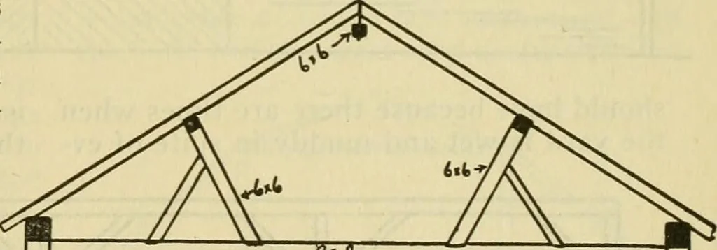 An illustration from Radford's practical barn plans : being a complete collection of practical, economical and common-sense plans of barns, out buildings and stock sheds :: :: ::, 1909, leaf 80