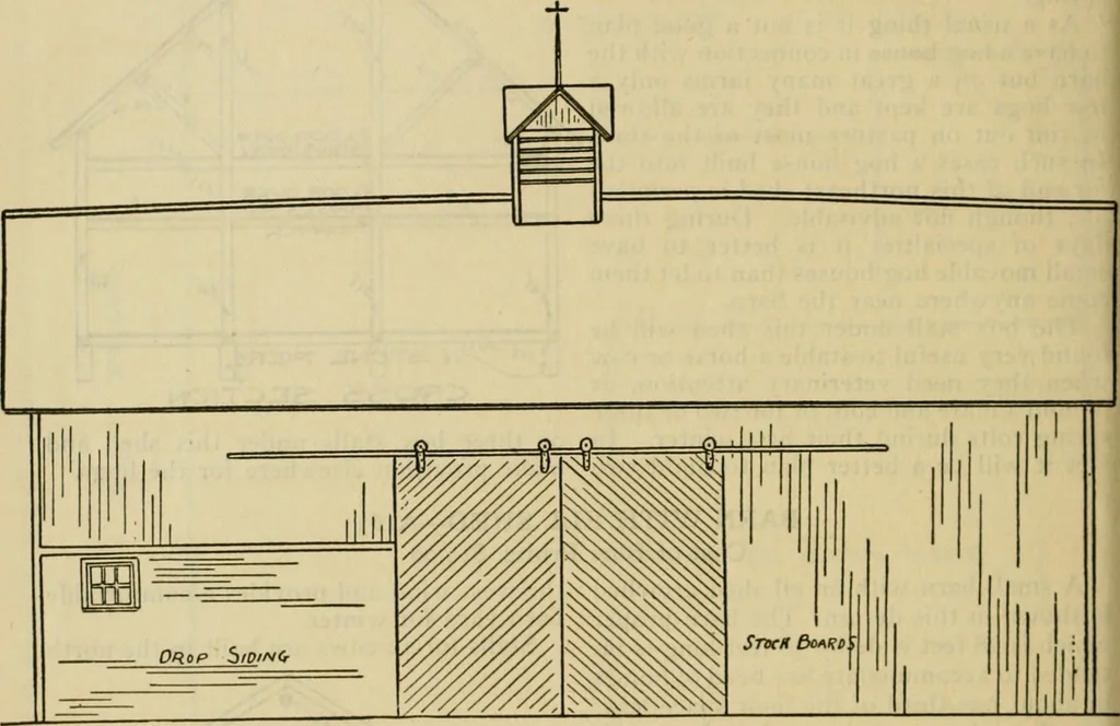 An illustration from Radford's practical barn plans : being a complete collection of practical, economical and common-sense plans of barns, out buildings and stock sheds :: :: ::, 1909, leaf 81