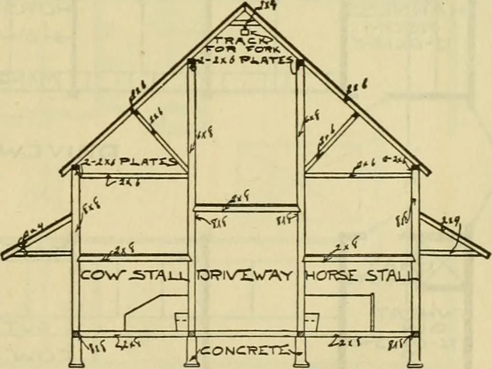 An illustration from Radford's practical barn plans : being a complete collection of practical, economical and common-sense plans of barns, out buildings and stock sheds :: :: ::, 1909, leaf 84