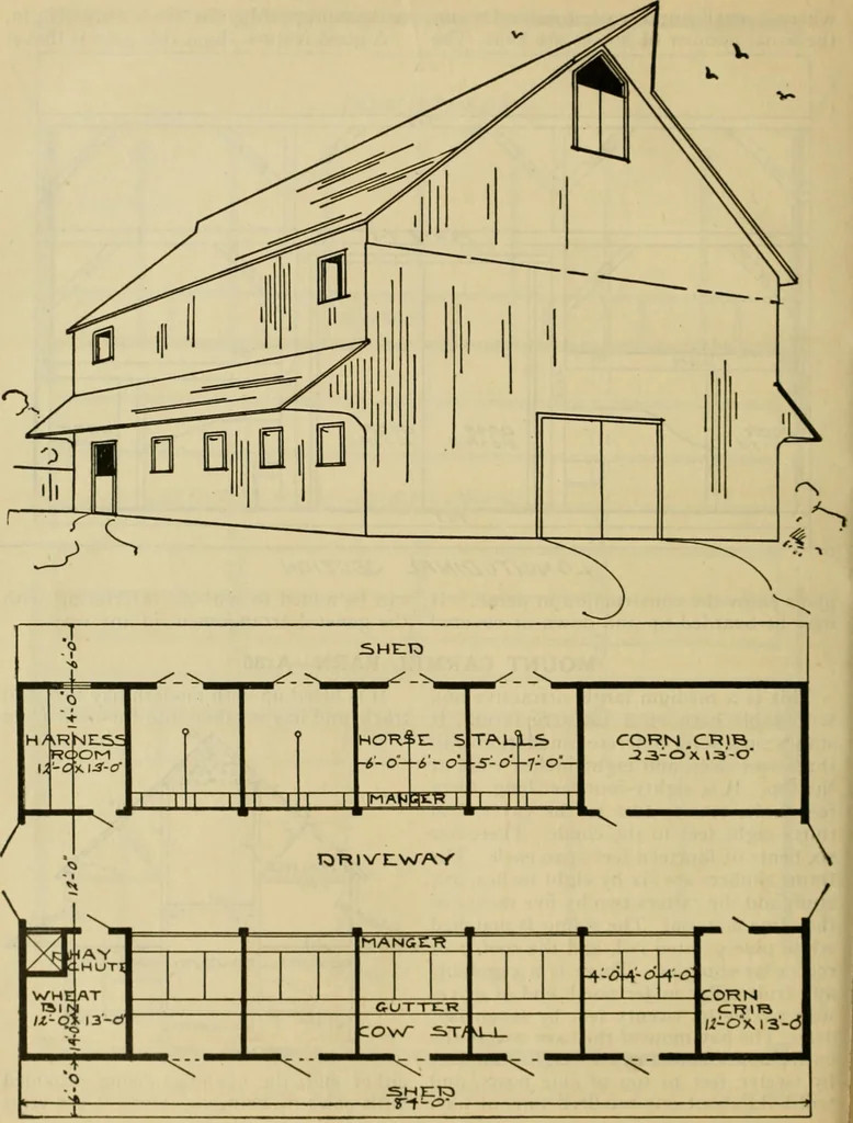An illustration from Radford's practical barn plans : being a complete collection of practical, economical and common-sense plans of barns, out buildings and stock sheds :: :: ::, 1909, leaf 85