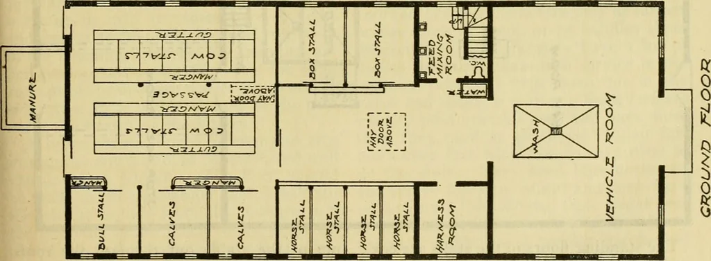 An illustration from Radford's practical barn plans : being a complete collection of practical, economical and common-sense plans of barns, out buildings and stock sheds :: :: ::, 1909, leaf 86