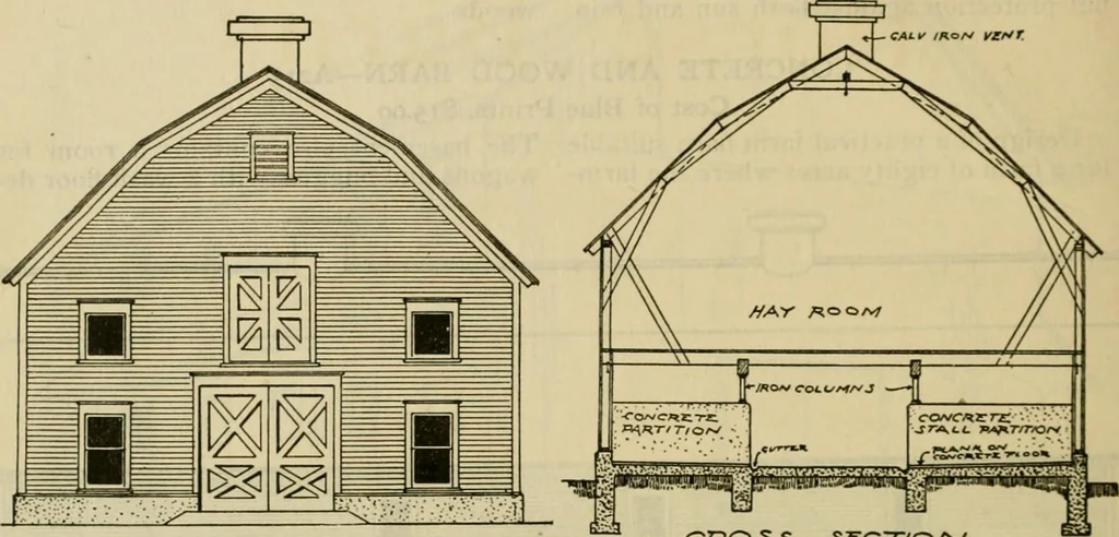 An illustration from Radford's practical barn plans : being a complete collection of practical, economical and common-sense plans of barns, out buildings and stock sheds :: :: ::, 1909, leaf 87