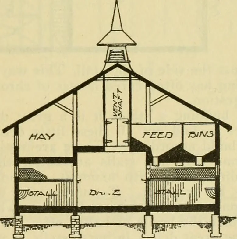 An illustration from Radford's practical barn plans : being a complete collection of practical, economical and common-sense plans of barns, out buildings and stock sheds :: :: ::, 1909, leaf 90