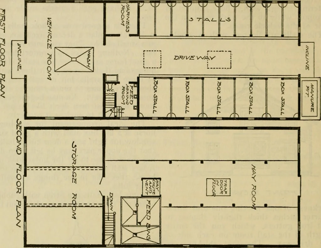 An illustration from Radford's practical barn plans : being a complete collection of practical, economical and common-sense plans of barns, out buildings and stock sheds :: :: ::, 1909, leaf 91