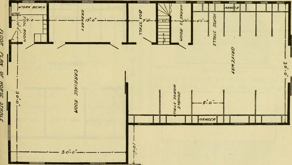 An illustration from Radford's practical barn plans : being a complete collection of practical, economical and common-sense plans of barns, out buildings and stock sheds :: :: ::, 1909, leaf 92