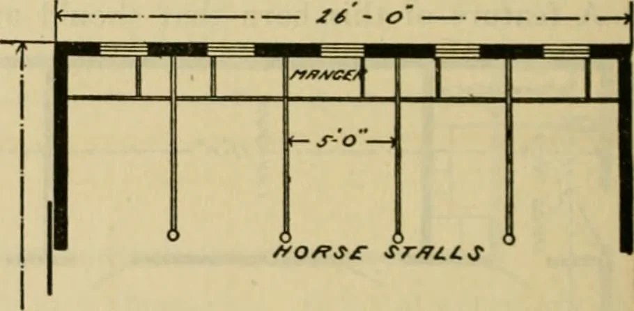 An illustration from Radford's practical barn plans : being a complete collection of practical, economical and common-sense plans of barns, out buildings and stock sheds :: :: ::, 1909, leaf 93