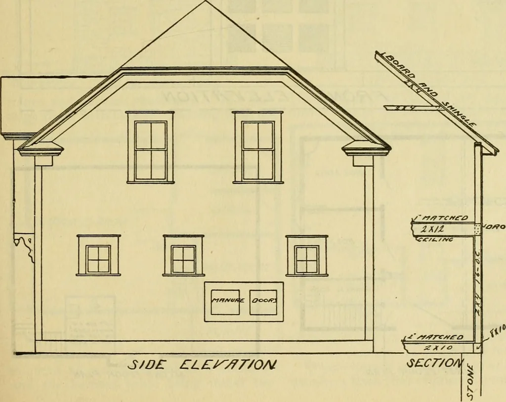 An illustration from Radford's practical barn plans : being a complete collection of practical, economical and common-sense plans of barns, out buildings and stock sheds :: :: ::, 1909, leaf 96