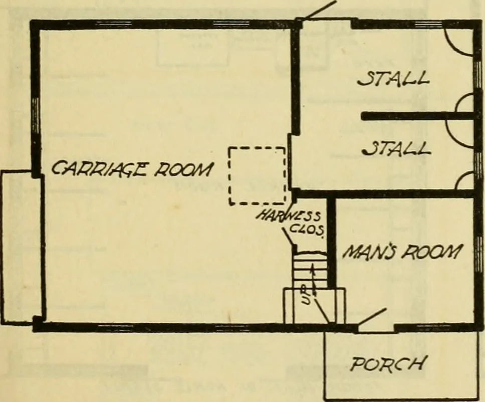 An illustration from Radford's practical barn plans : being a complete collection of practical, economical and common-sense plans of barns, out buildings and stock sheds :: :: ::, 1909, leaf 98