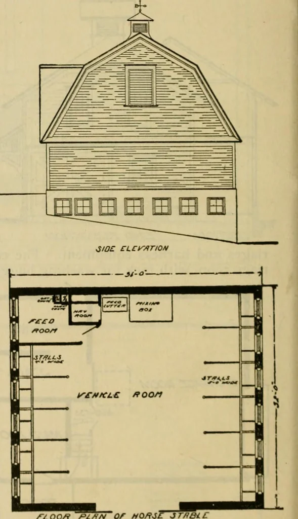 An illustration from Radford's practical barn plans : being a complete collection of practical, economical and common-sense plans of barns, out buildings and stock sheds :: :: ::, 1909, leaf 99