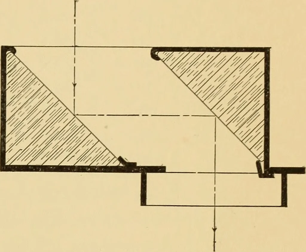 An illustration from Radiation from and the melting points of palladium and platinum, 1907, leaf 14