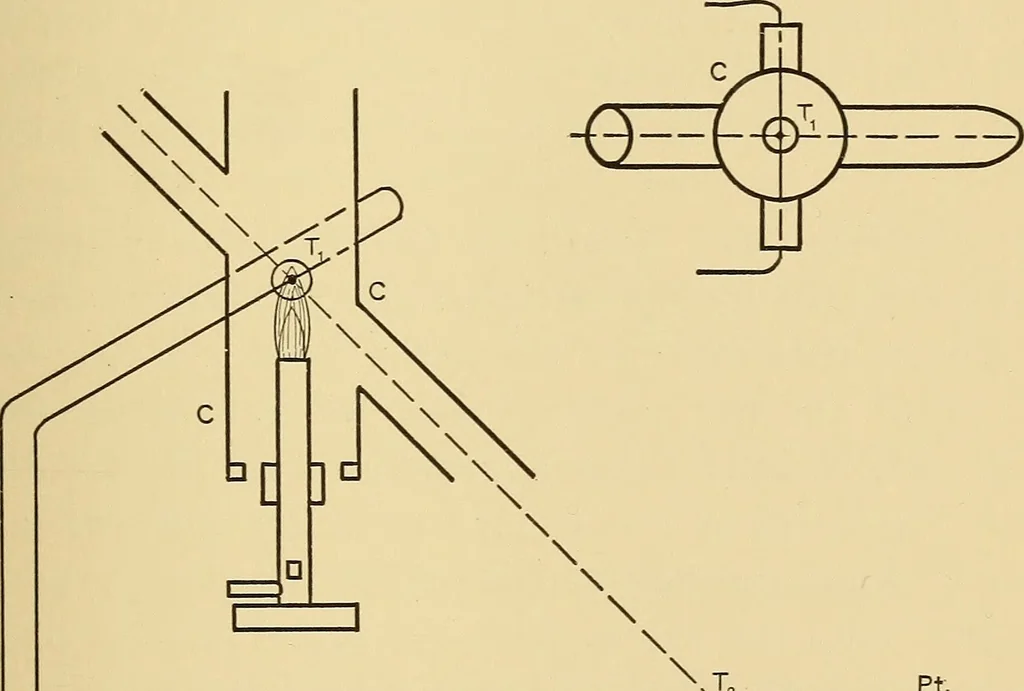 An illustration from Radiation from and the melting points of palladium and platinum, 1907, leaf 24