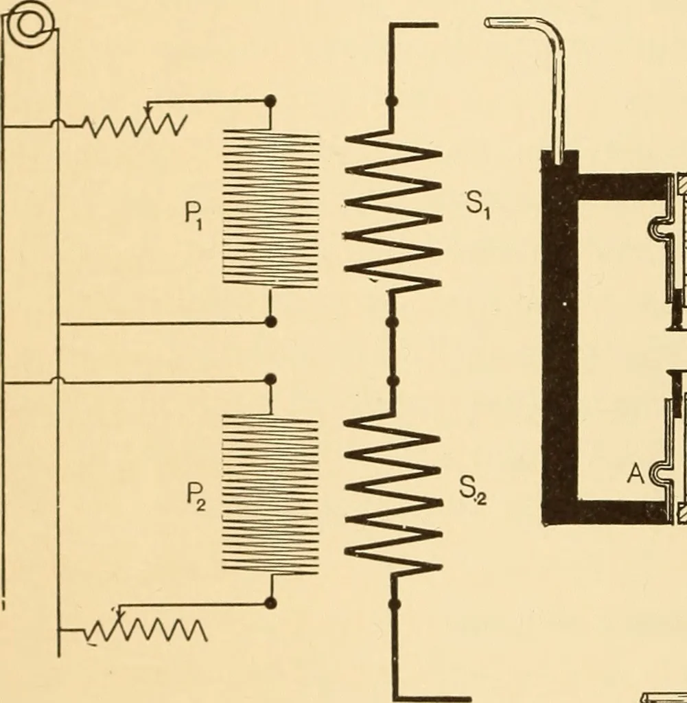 An illustration from Radiation from and the melting points of palladium and platinum, 1907, leaf 27