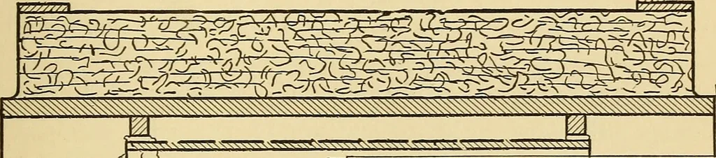 An illustration from Radiation from and the melting points of palladium and platinum, 1907, leaf 38