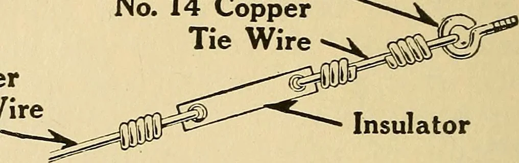 An illustration from Radio for everybody; being a popular guide to practical radio-phone reception and transmission and to the dot-and-dash reception and transmission of the radio telegraph, for the layman who wants to apply radio for his pleasure and profit without going into the special theories and the intricacies of the art, 1922, leaf 117