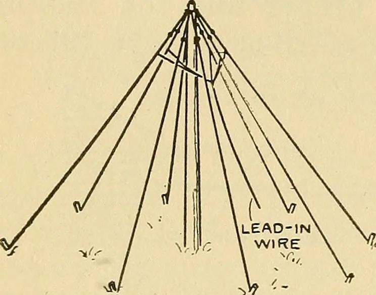 An illustration from Radio for everybody; being a popular guide to practical radio-phone reception and transmission and to the dot-and-dash reception and transmission of the radio telegraph, for the layman who wants to apply radio for his pleasure and profit without going into the special theories and the intricacies of the art, 1922, leaf 121