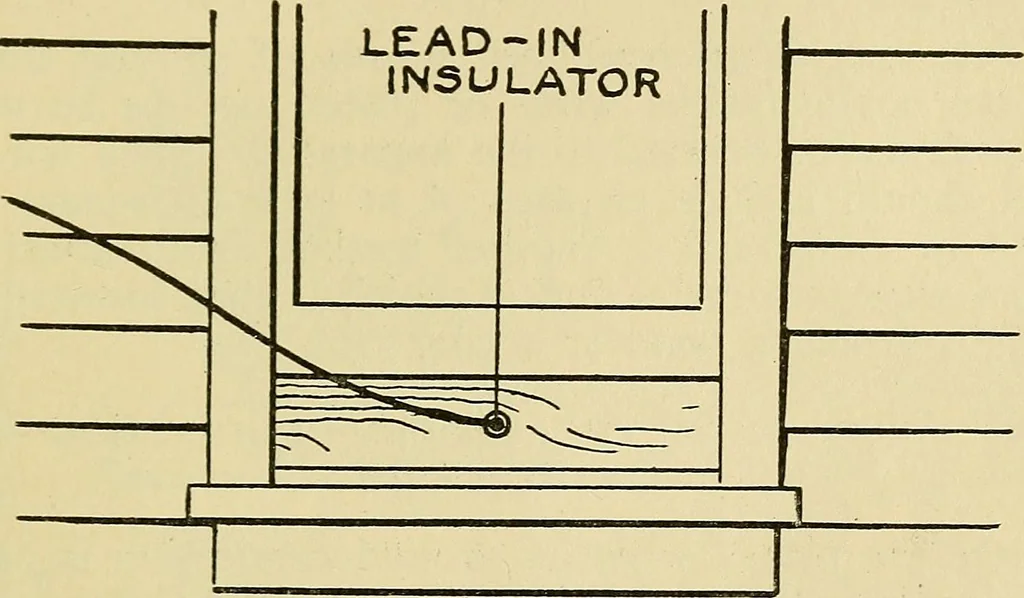 An illustration from Radio for everybody; being a popular guide to practical radio-phone reception and transmission and to the dot-and-dash reception and transmission of the radio telegraph, for the layman who wants to apply radio for his pleasure and profit without going into the special theories and the intricacies of the art, 1922, leaf 122
