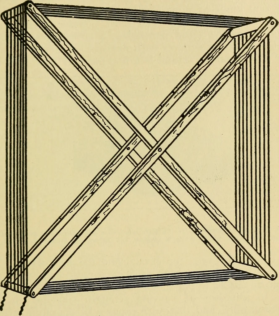 An illustration from Radio for everybody; being a popular guide to practical radio-phone reception and transmission and to the dot-and-dash reception and transmission of the radio telegraph, for the layman who wants to apply radio for his pleasure and profit without going into the special theories and the intricacies of the art, 1922, leaf 128