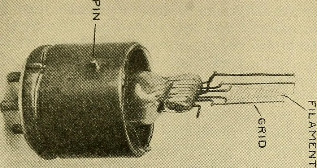 An illustration from Radio for everybody; being a popular guide to practical radio-phone reception and transmission and to the dot-and-dash reception and transmission of the radio telegraph, for the layman who wants to apply radio for his pleasure and profit without going into the special theories and the intricacies of the art, 1922, leaf 138