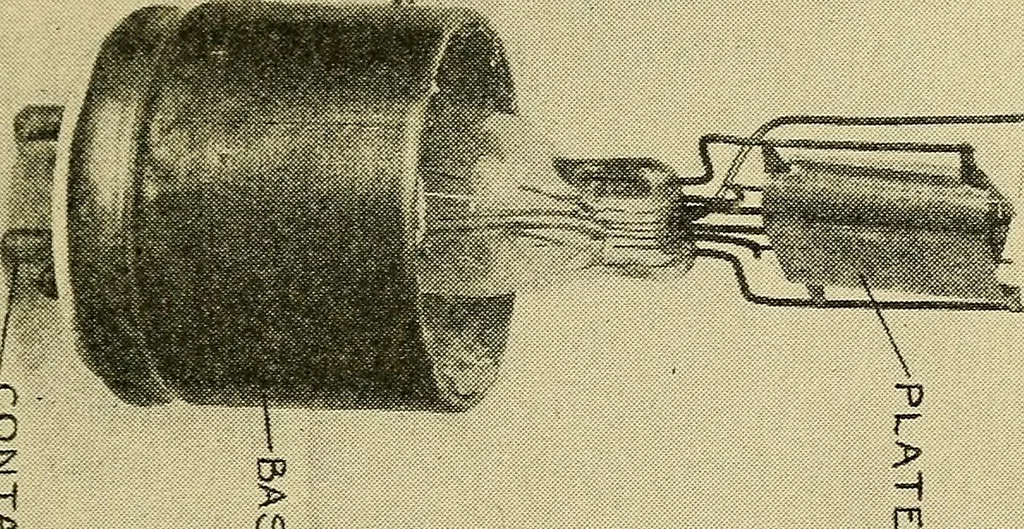 An illustration from Radio for everybody; being a popular guide to practical radio-phone reception and transmission and to the dot-and-dash reception and transmission of the radio telegraph, for the layman who wants to apply radio for his pleasure and profit without going into the special theories and the intricacies of the art, 1922, leaf 138