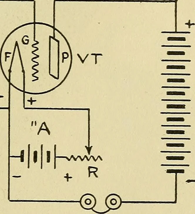An illustration from Radio for everybody; being a popular guide to practical radio-phone reception and transmission and to the dot-and-dash reception and transmission of the radio telegraph, for the layman who wants to apply radio for his pleasure and profit without going into the special theories and the intricacies of the art, 1922, leaf 142