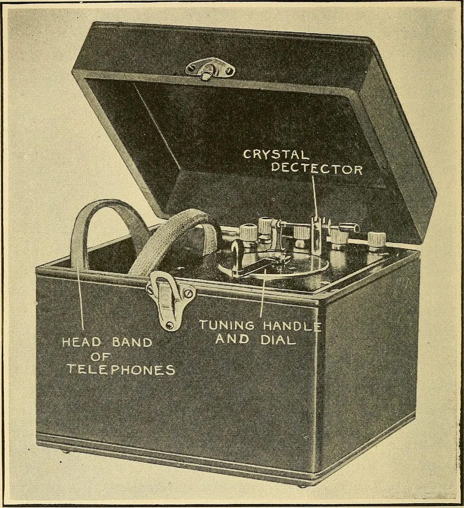 An illustration from Radio for everybody; being a popular guide to practical radio-phone reception and transmission and to the dot-and-dash reception and transmission of the radio telegraph, for the layman who wants to apply radio for his pleasure and profit without going into the special theories and the intricacies of the art, 1922, leaf 143