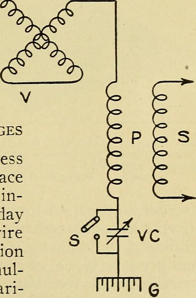 An illustration from Radio for everybody; being a popular guide to practical radio-phone reception and transmission and to the dot-and-dash reception and transmission of the radio telegraph, for the layman who wants to apply radio for his pleasure and profit without going into the special theories and the intricacies of the art, 1922, leaf 150