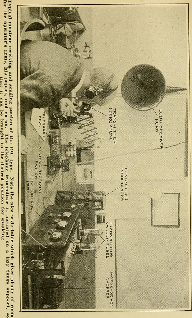 An illustration from Radio for everybody; being a popular guide to practical radio-phone reception and transmission and to the dot-and-dash reception and transmission of the radio telegraph, for the layman who wants to apply radio for his pleasure and profit without going into the special theories and the intricacies of the art, 1922, leaf 192