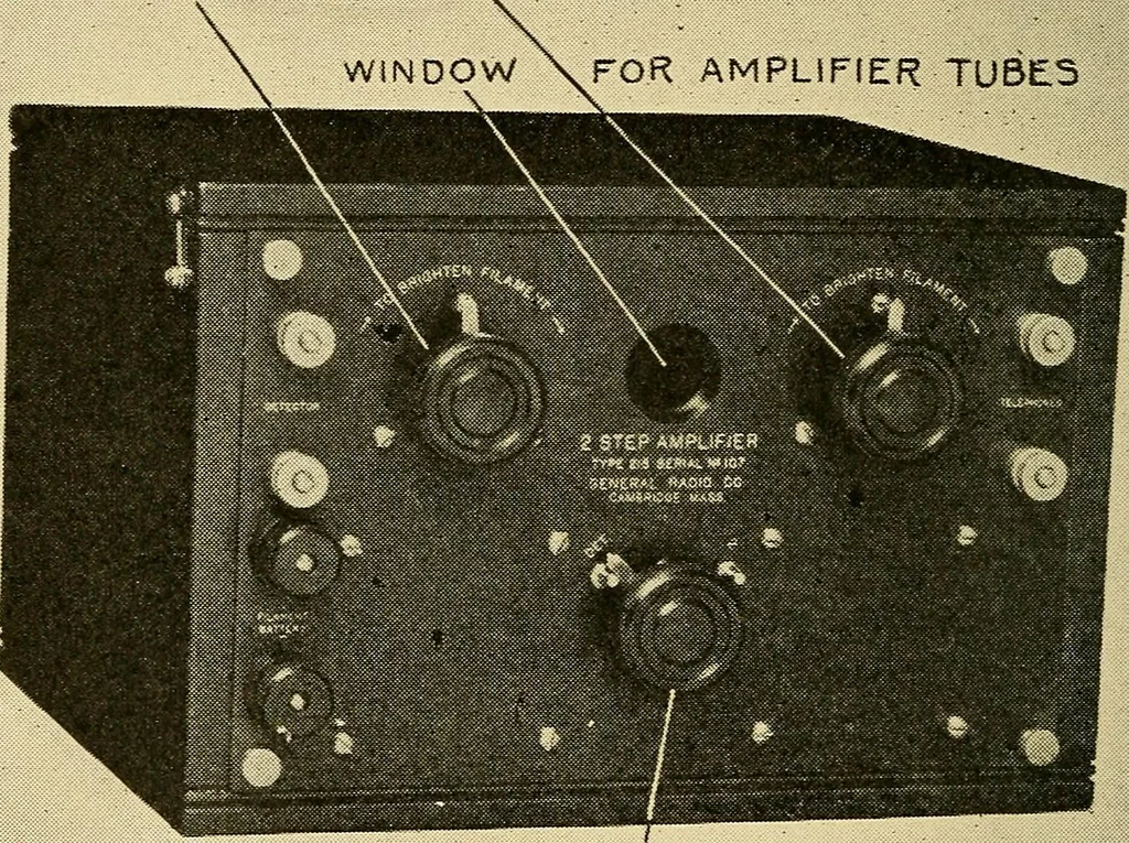 An illustration from Radio for everybody; being a popular guide to practical radio-phone reception and transmission and to the dot-and-dash reception and transmission of the radio telegraph, for the layman who wants to apply radio for his pleasure and profit without going into the special theories and the intricacies of the art, 1922, leaf 203