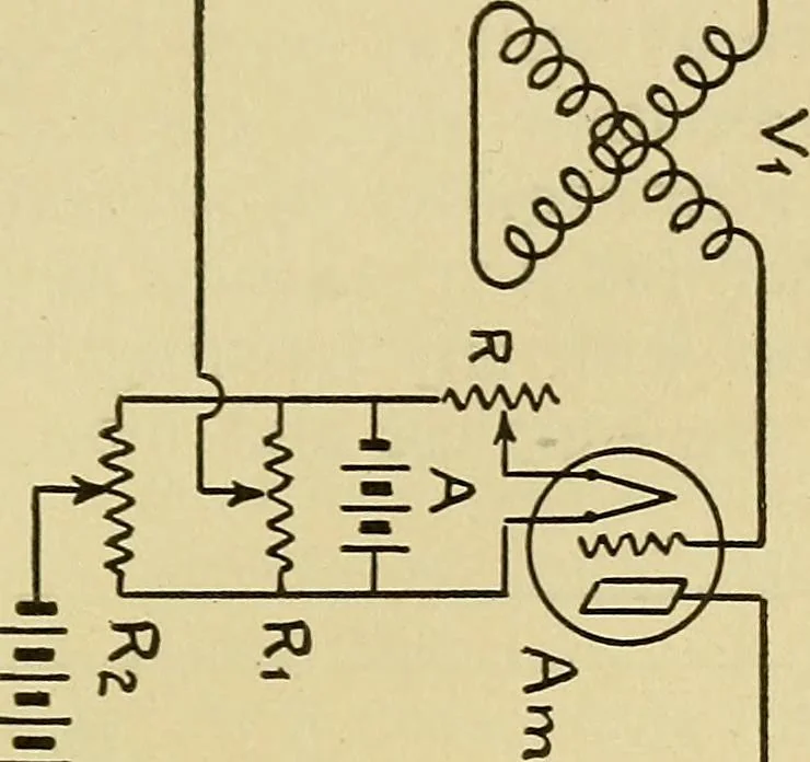An illustration from Radio for everybody; being a popular guide to practical radio-phone reception and transmission and to the dot-and-dash reception and transmission of the radio telegraph, for the layman who wants to apply radio for his pleasure and profit without going into the special theories and the intricacies of the art, 1922, leaf 206