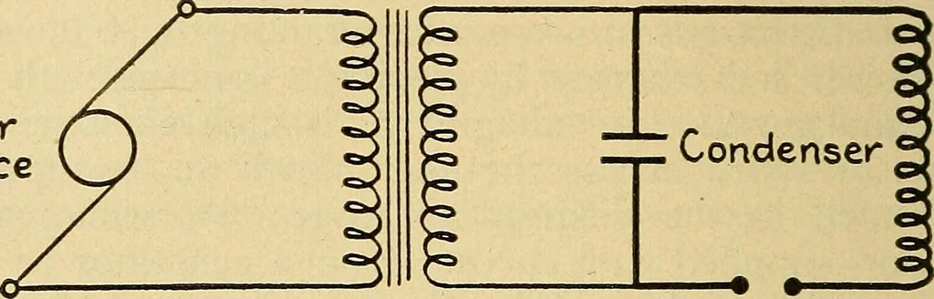An illustration from Radio for everybody; being a popular guide to practical radio-phone reception and transmission and to the dot-and-dash reception and transmission of the radio telegraph, for the layman who wants to apply radio for his pleasure and profit without going into the special theories and the intricacies of the art, 1922, leaf 227