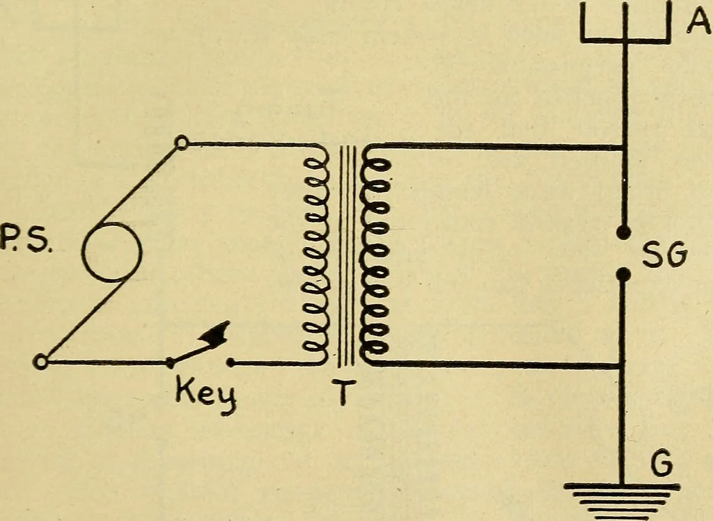 An illustration from Radio for everybody; being a popular guide to practical radio-phone reception and transmission and to the dot-and-dash reception and transmission of the radio telegraph, for the layman who wants to apply radio for his pleasure and profit without going into the special theories and the intricacies of the art, 1922, leaf 228