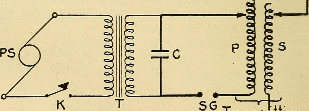 An illustration from Radio for everybody; being a popular guide to practical radio-phone reception and transmission and to the dot-and-dash reception and transmission of the radio telegraph, for the layman who wants to apply radio for his pleasure and profit without going into the special theories and the intricacies of the art, 1922, leaf 237