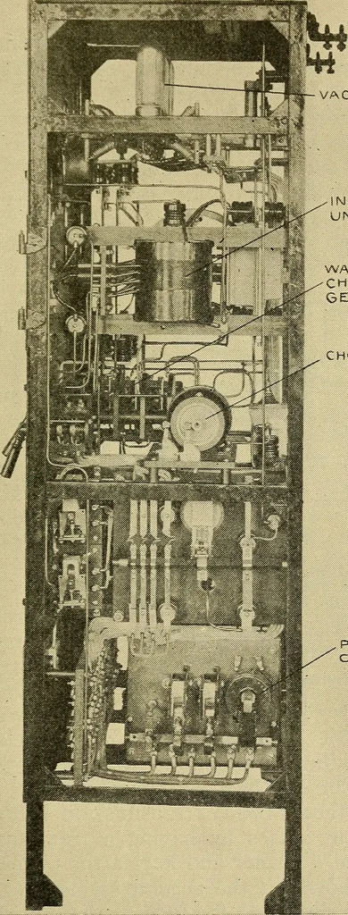 An illustration from Radio for everybody; being a popular guide to practical radio-phone reception and transmission and to the dot-and-dash reception and transmission of the radio telegraph, for the layman who wants to apply radio for his pleasure and profit without going into the special theories and the intricacies of the art, 1922, leaf 258