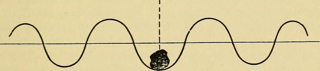 An illustration from Radio for everybody; being a popular guide to practical radio-phone reception and transmission and to the dot-and-dash reception and transmission of the radio telegraph, for the layman who wants to apply radio for his pleasure and profit without going into the special theories and the intricacies of the art, 1922, leaf 26