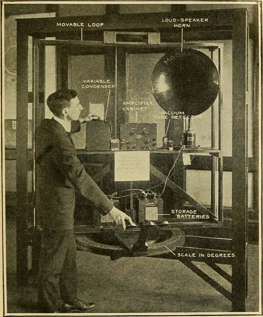 An illustration from Radio for everybody; being a popular guide to practical radio-phone reception and transmission and to the dot-and-dash reception and transmission of the radio telegraph, for the layman who wants to apply radio for his pleasure and profit without going into the special theories and the intricacies of the art, 1922, leaf 272