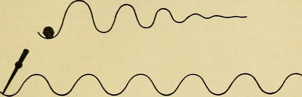 An illustration from Radio for everybody; being a popular guide to practical radio-phone reception and transmission and to the dot-and-dash reception and transmission of the radio telegraph, for the layman who wants to apply radio for his pleasure and profit without going into the special theories and the intricacies of the art, 1922, leaf 28